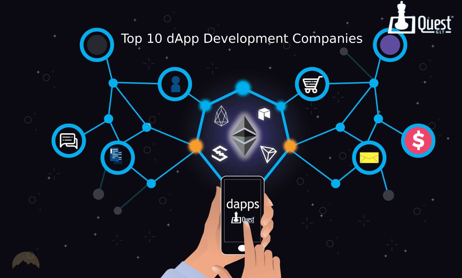 Top 10 dApp Dеvеlopmеnt Companiеs: Turning Drеams